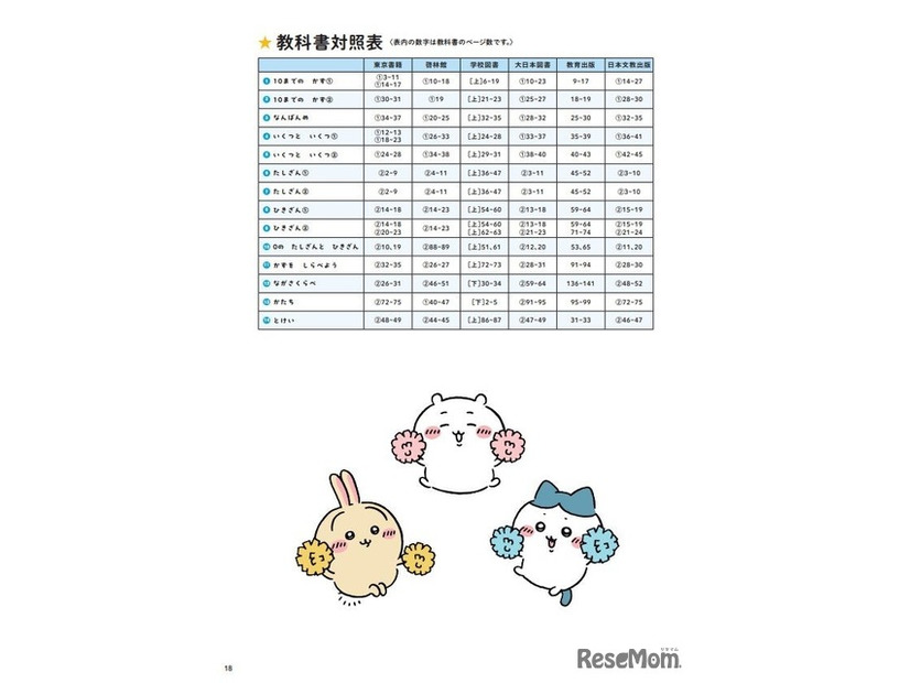 算数の教科書対照表