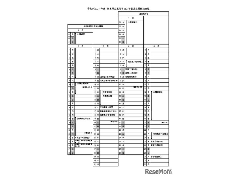 2027年度栃木県立高等学校入学者選抜関係諸日程