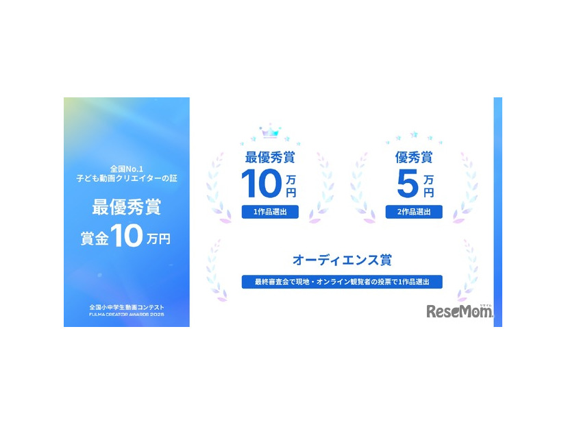最優秀賞・優秀賞・オーディエンス賞