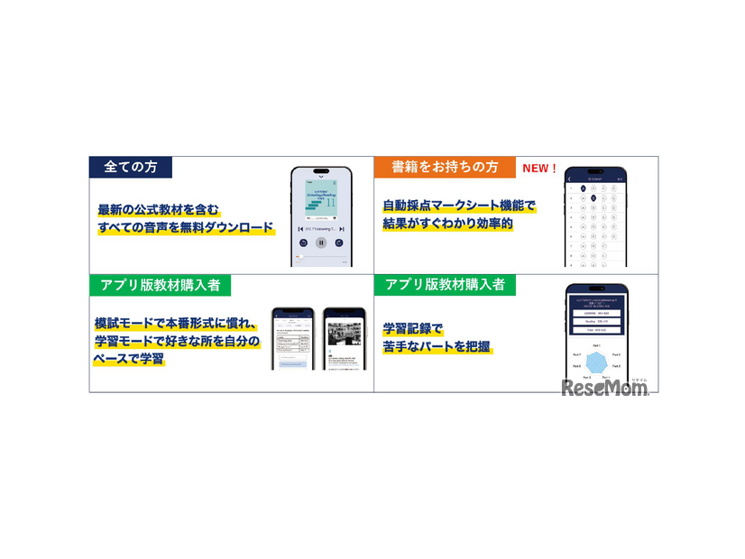 TOEIC公式教材アプリがアップデート