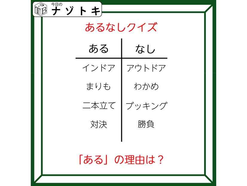 あるなしクイズです！「インドアにあってアウトドアにない」のはなんだろう？ある側の一字一字に注目です【難易度LV３.・中辛】