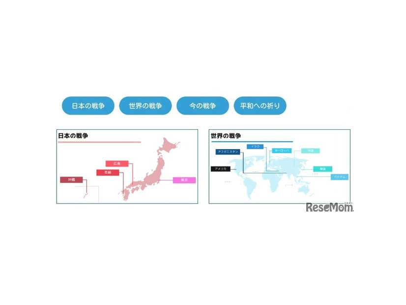 「戦争と平和の絵本」ページ概要（作品の舞台となった戦争、地域別）