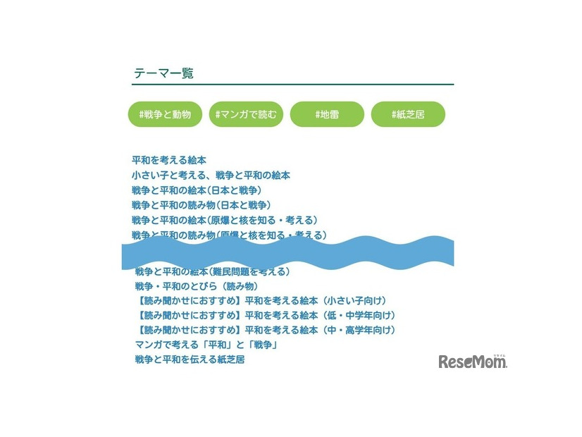 「戦争と平和の絵本」ページ概要（テーマ別）