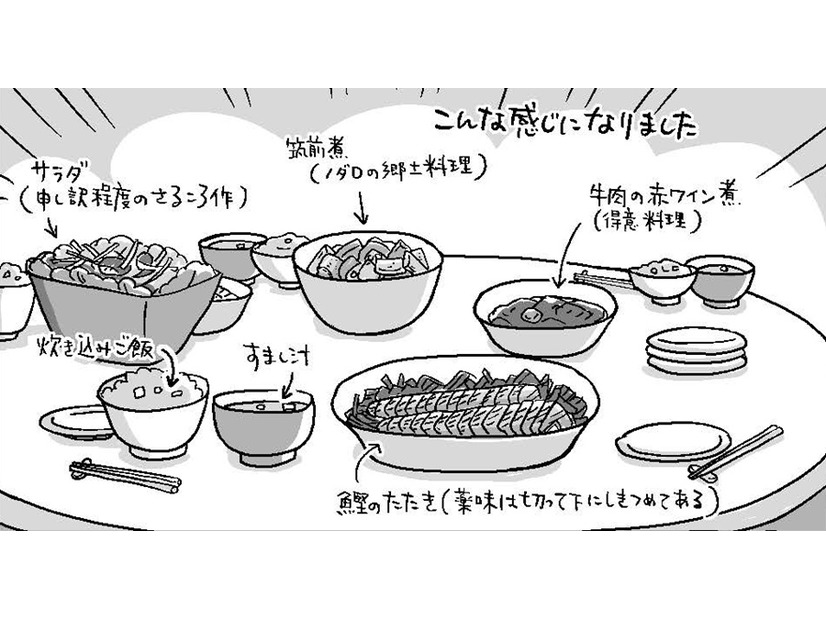 夫が私の両親のために作った渾身の料理。さて、どう評価される？【どんどん仲良くなる夫婦は家事をうまく分担している。  #８】