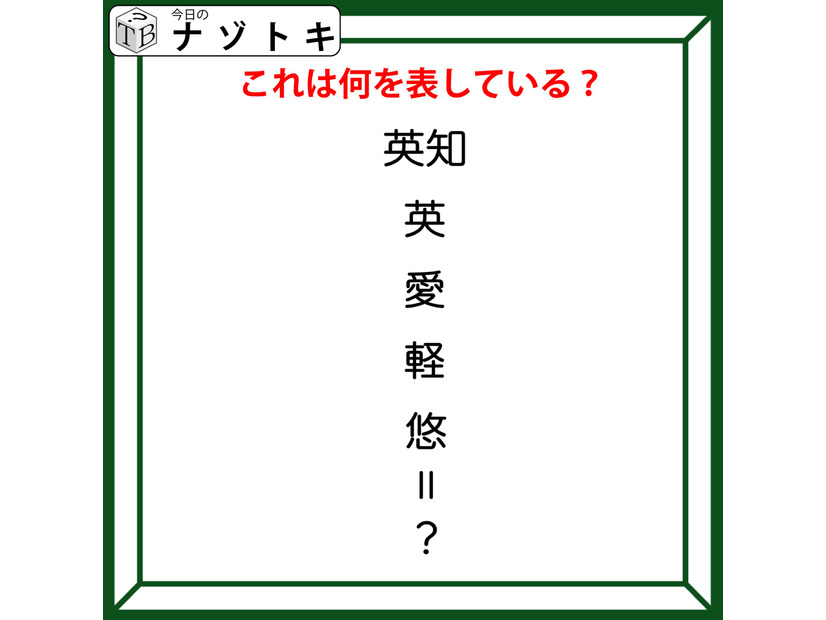 クイズです！「漢字たちが何かを表しています」答えは伝統のアレ！【難易度LV２.・甘口】