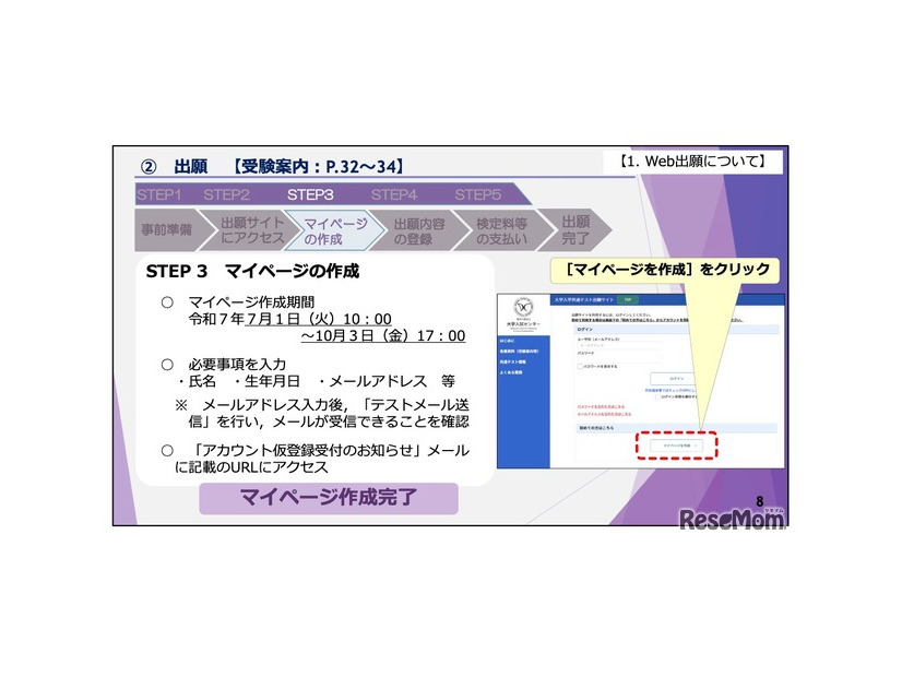 マイページの作成について