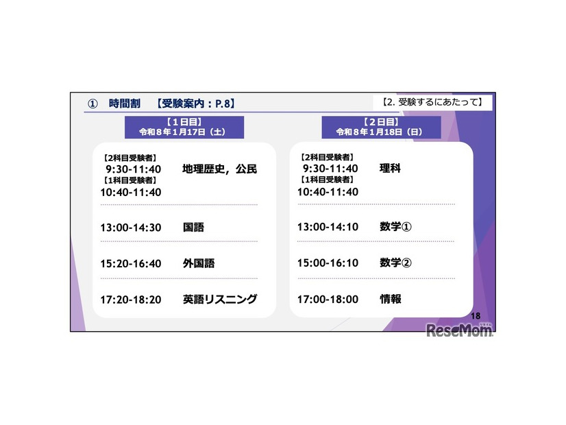 2026年度の時間割