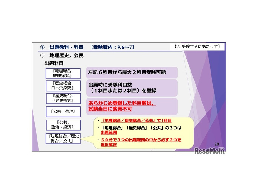 地理歴史・公民の注意点
