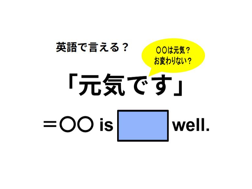 英語で「元気です」はなんて言う？