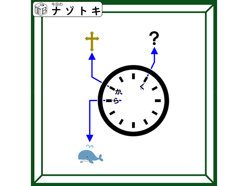 クイズです！「ハテナは何をあらわしている？」この円が何かピンときたら、するする解けます【難易度LV２.・甘口】