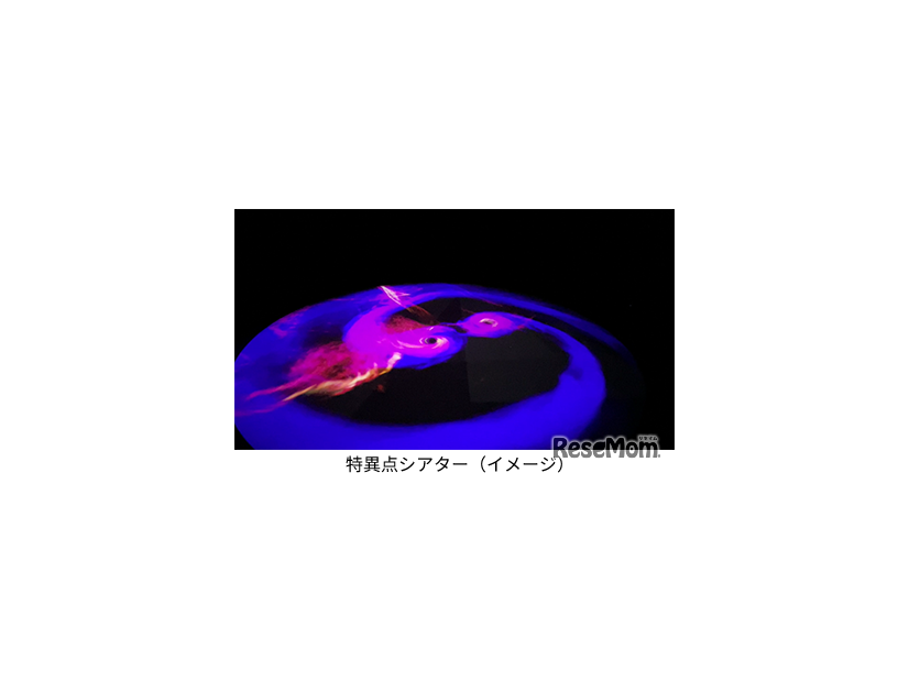 特異点シアター（イメージ）
