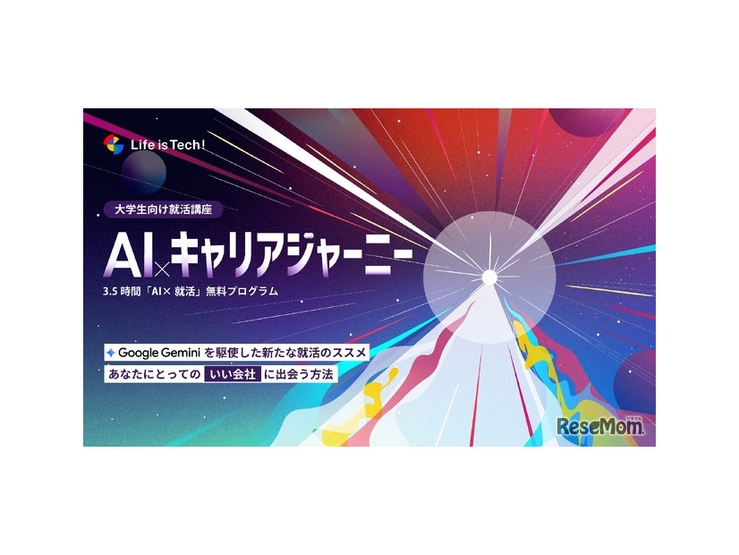 AI×キャリアジャーニー