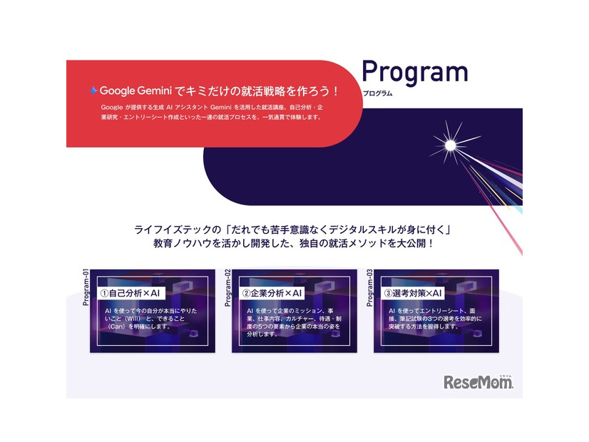 プログラム内容
