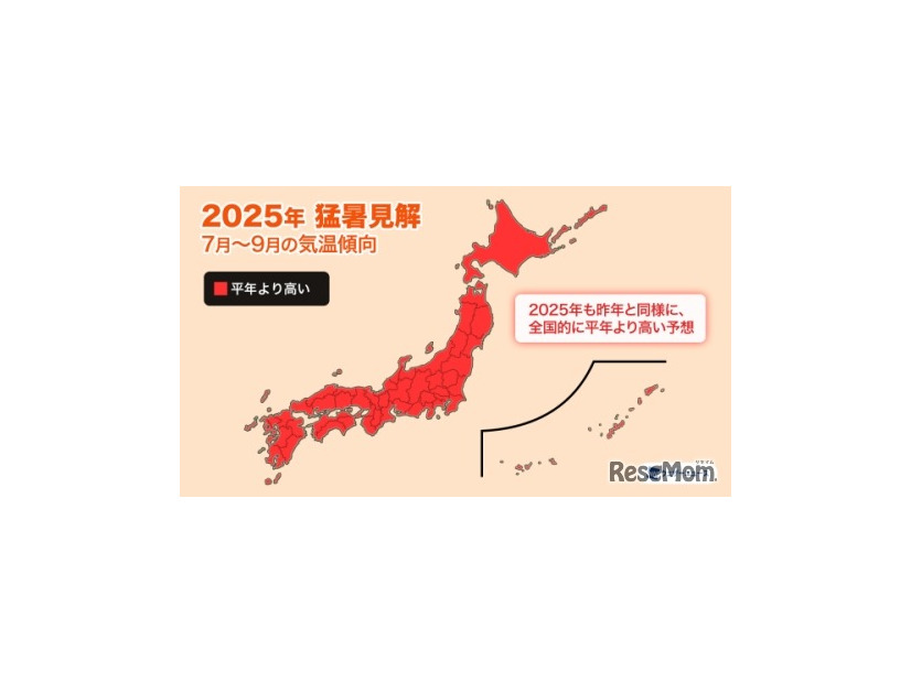 2025年夏の気温傾向