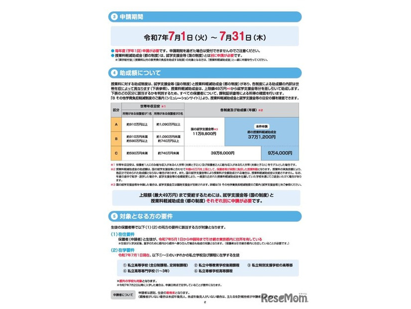 東京都私立高等学校等授業料軽減助成金