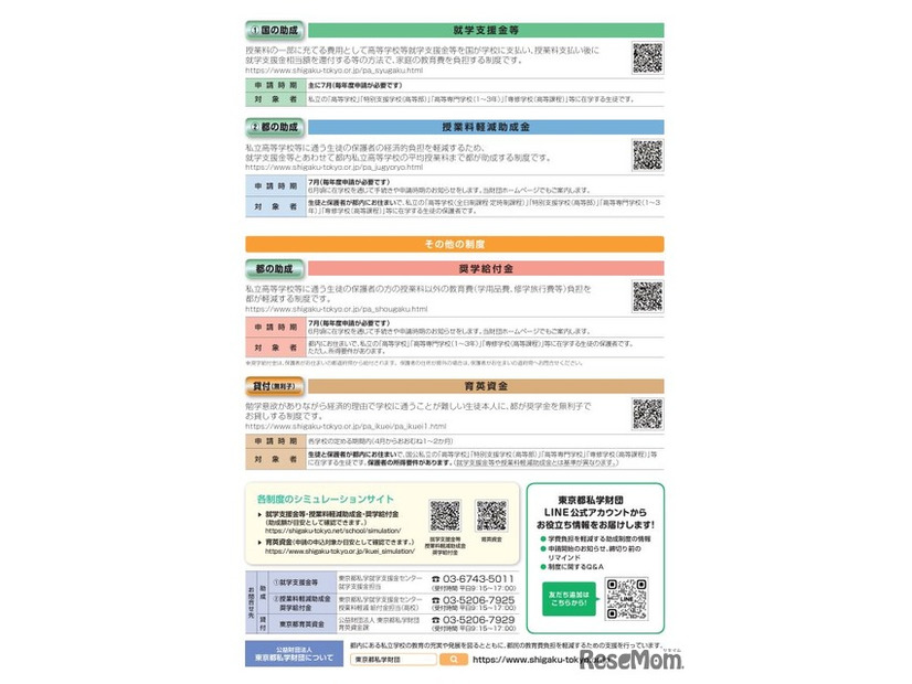 私立高校（全日制・定時制）授業料の負担軽減