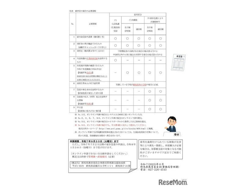 奨学のための給付金（国公立）のご案内