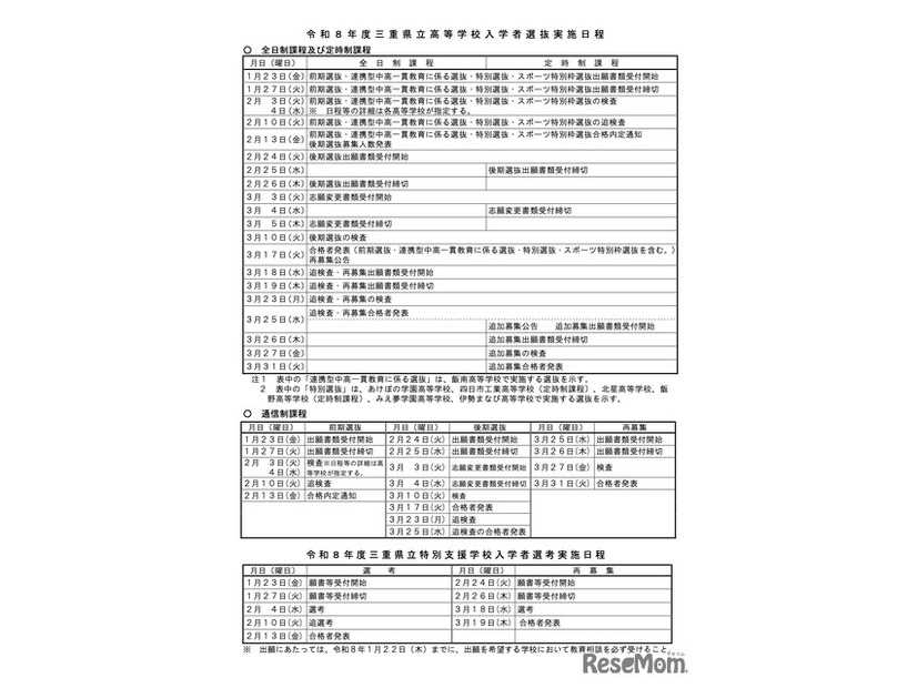 令和8年度三重県立高等学校入学者選抜実施日程