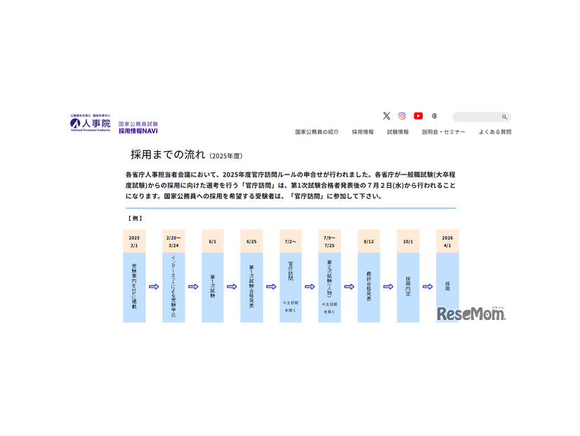 採用までの流れ、2025年度官庁訪問は7/2から