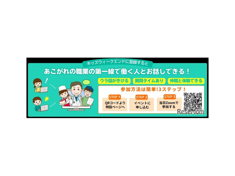 各授業への参加方法