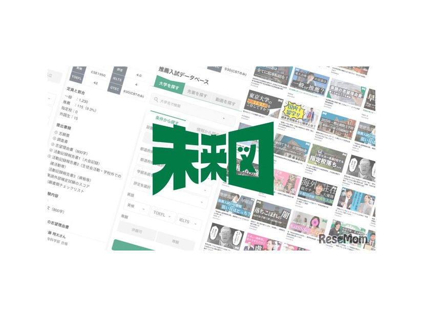 未来図