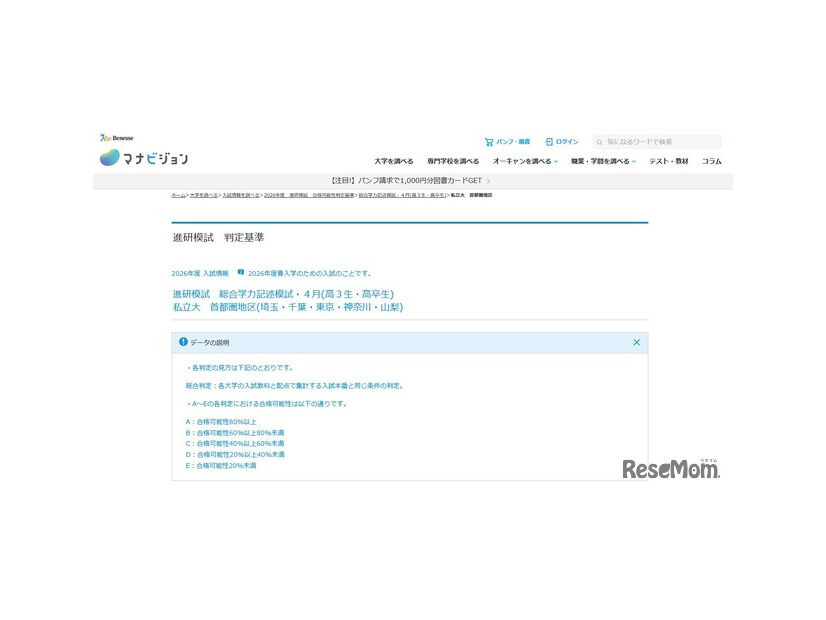 進研模試 総合学力記述模試・4月（高3生・高卒生）