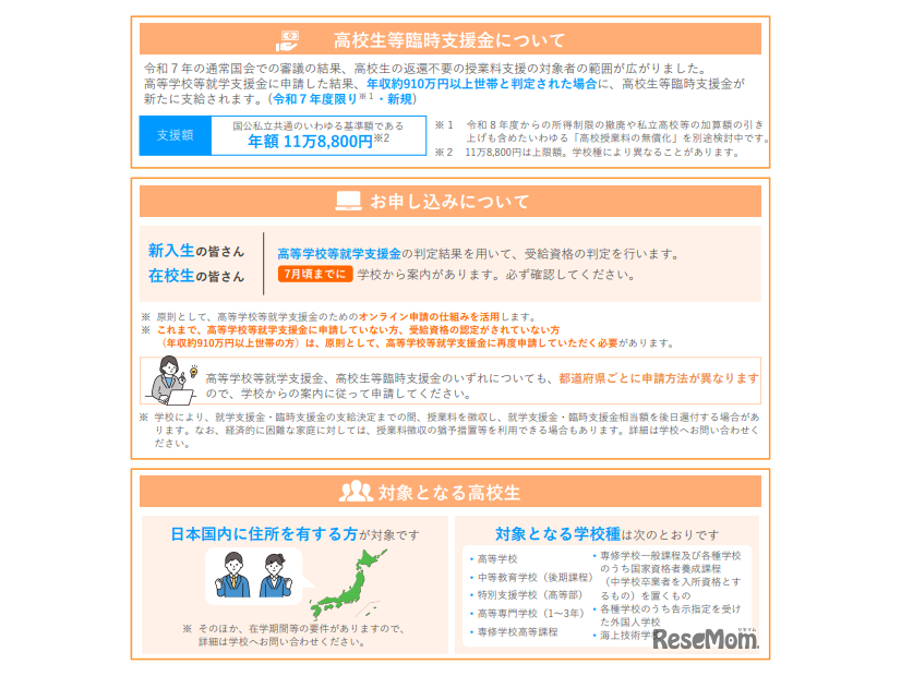 高校無償化、2026年度にどうかわる？知っておきたい基本のキ