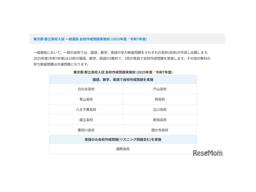 都立高校一般選抜　自校作成問題実施校（2025年度）