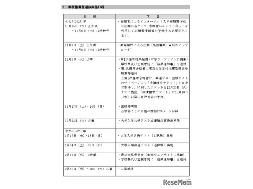 学校推薦型選抜実施日程