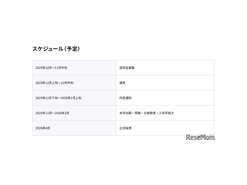 大隅良典記念奨学金スケジュール（予定）