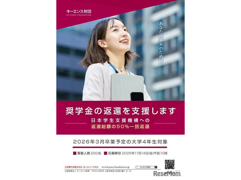 貸与奨学金の返還支援