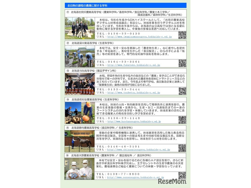 道立高等学校への道外からの出願について