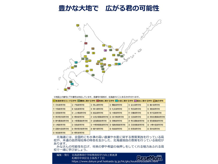 道立高等学校への道外からの出願について