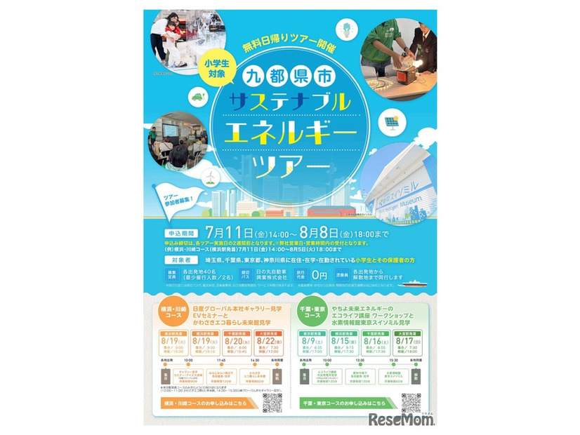 九都県市サステナブルエネルギーツアー