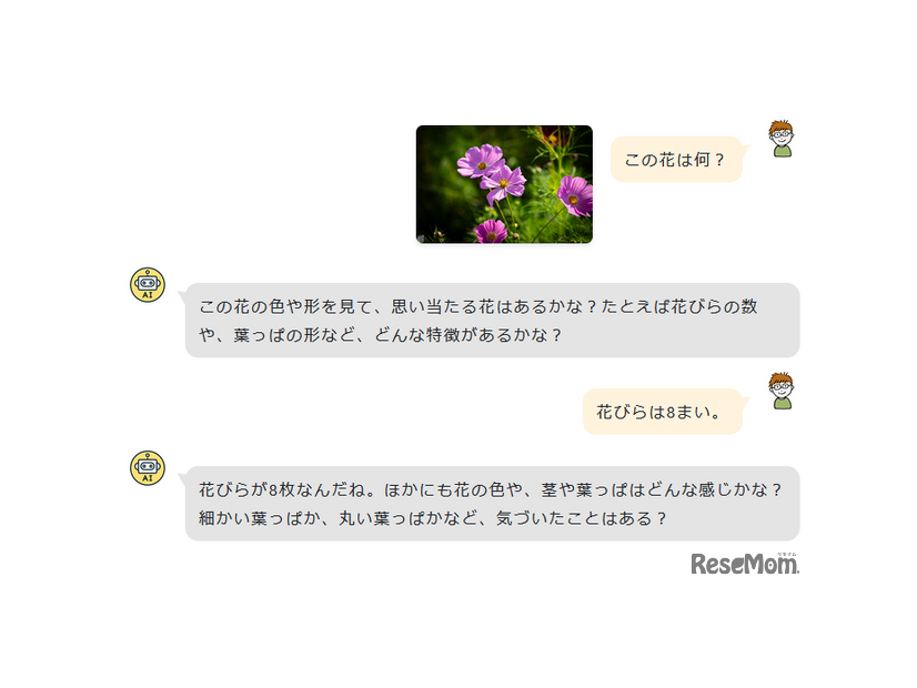 AIとの問答式対話