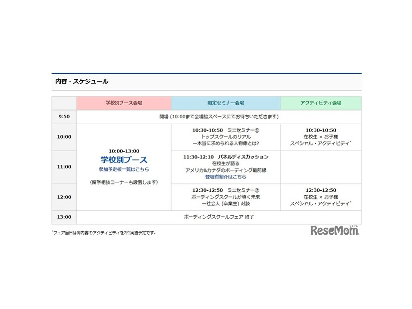 内容・スケジュール