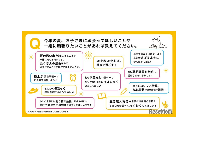子供に頑張ってほしいこと