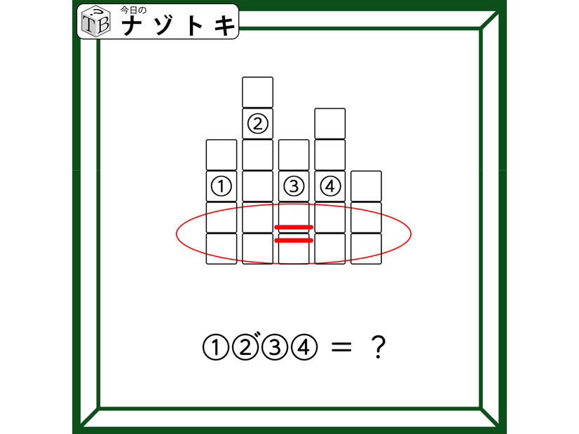 クイズです！「このマスが表すものから謎解きしましょう」マスに隠れているのはとても身近なものですよ【難易度LV３.・中辛】