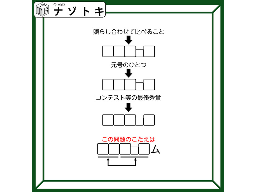 クイズです！「照らし合わせて比べること、とは？」ヒントは、同じ文字！答えはどんな言葉？【難易度LV３.・中辛】