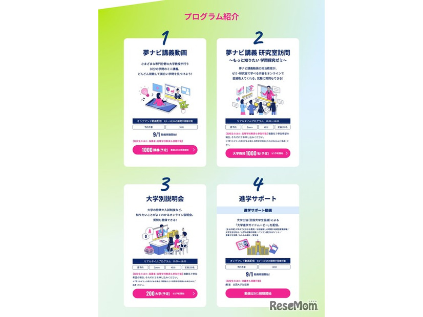 プログラム紹介