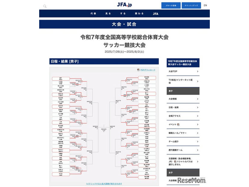令和7年度全国高等学校総合体育大会サッカー競技大会