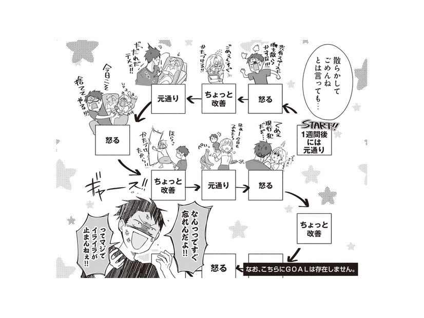 散らかす彼女との同棲は無理…？ ミニマリスト彼氏が愚痴る不満と捨てられないモノ【ミニマリスト彼氏とオタク彼女の同棲戦争 #４】