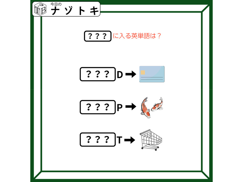 クイズです！「共通する英単語の言葉はなーんだ？」イラストから導こう【難易度LV２.・甘口】