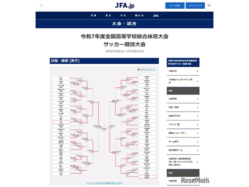 令和7年度全国高等学校総合体育大会サッカー競技大会