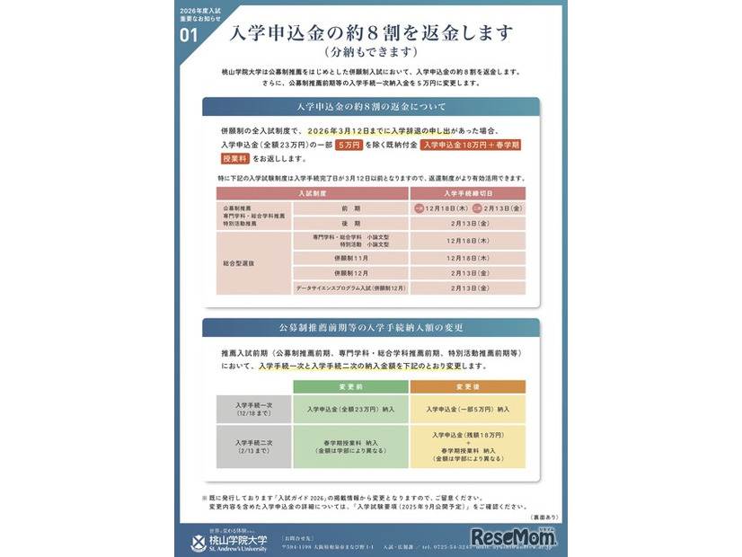 入学申込金の返金制度と分割制度について