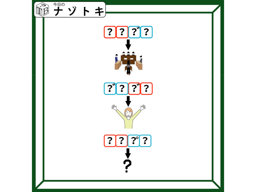 クイズです！「この図から導かれる言葉はなに？」答えは……とある島です【難易度LV２.・甘口】