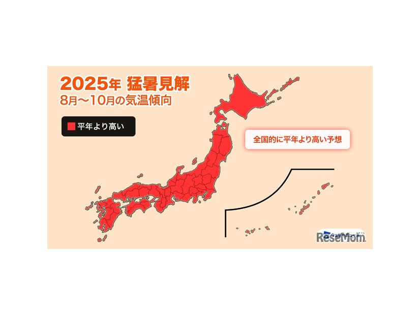 8～10月の気温傾向
