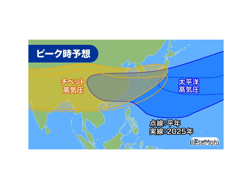 今年の猛暑ピーク時の天気図イメージ