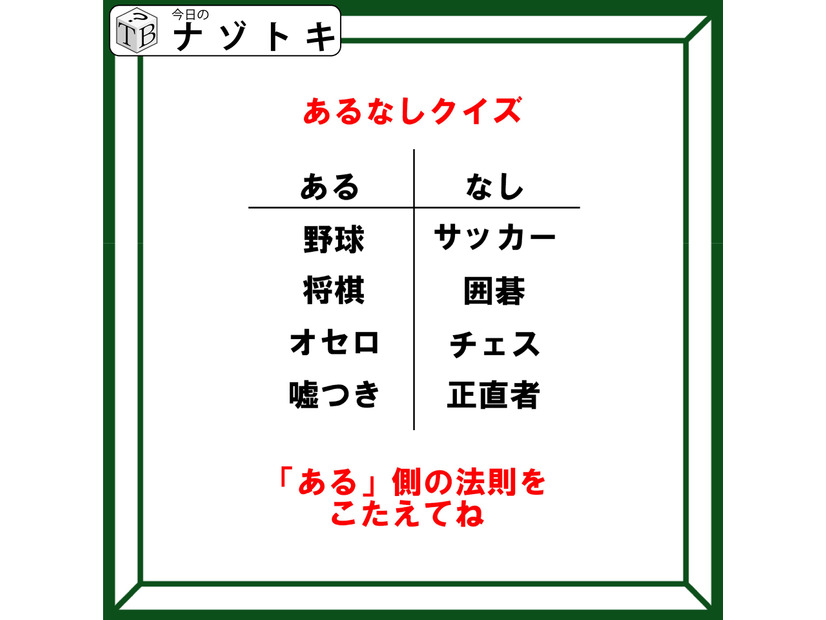 あるなしクイズです！「野球にあってサッカーにない」「嘘つきにあって正直者にない」それはなに？【難易度LV３.・中辛】