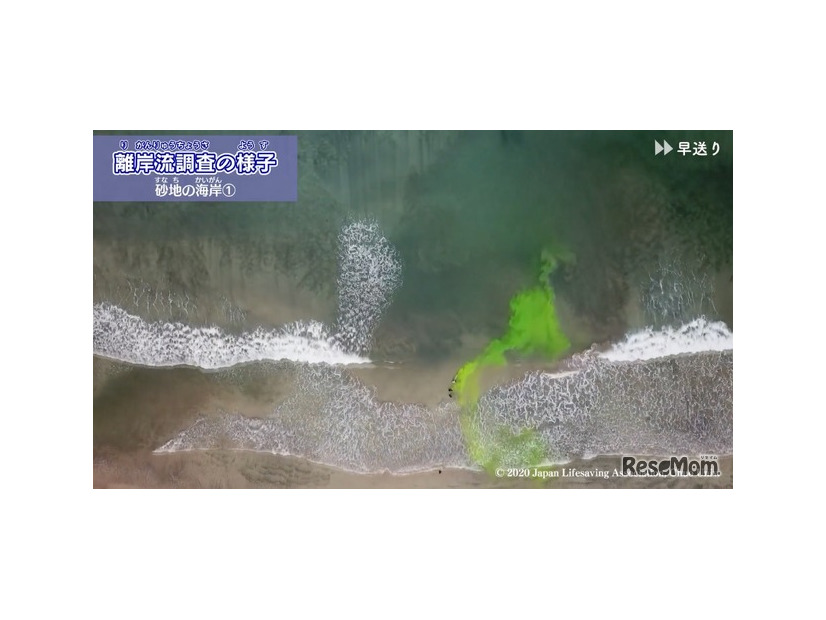 離岸流（リップカレント）